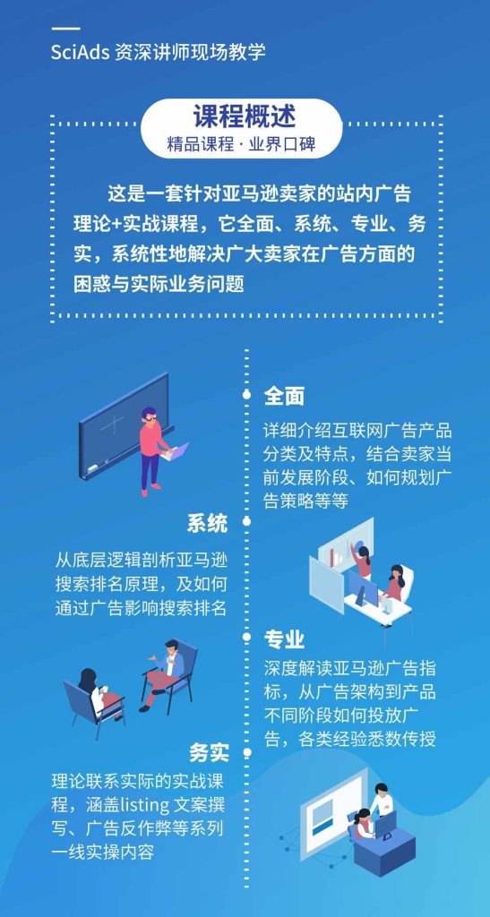 sciads-amazon-advertising-course-introduction-2024